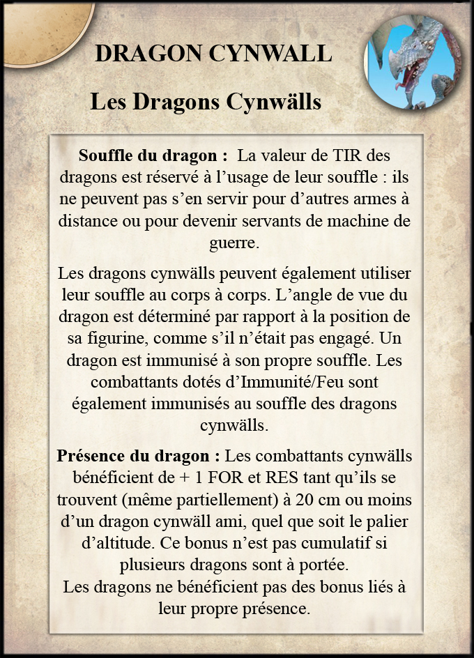 Les Dragons Cynwälls